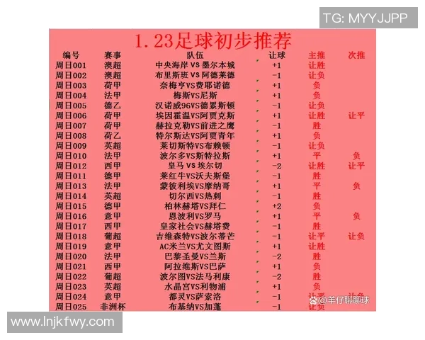 AEK雅典与本菲卡对决前瞻分析及比赛关键因素探讨