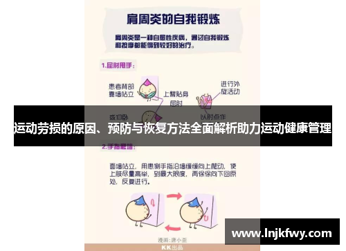 运动劳损的原因、预防与恢复方法全面解析助力运动健康管理